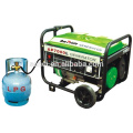 lpg gas generator price